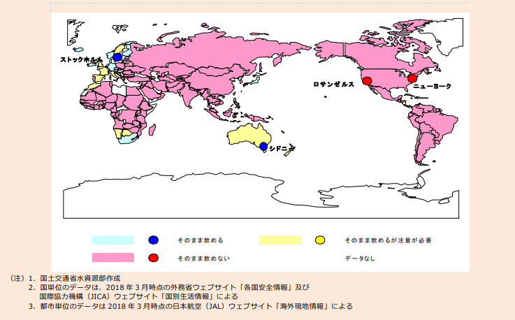 世界の水を飲める都市ランキング